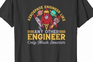 Cool Aerospace Engineering T Shirts: Designs & More! Innovating the Future of Flight with Reliable Aviation Solutions Cool Aerospace Engineering T Shirts: Designs & More! | Innovating the Future of Flight with Reliable Aviation Solutions
