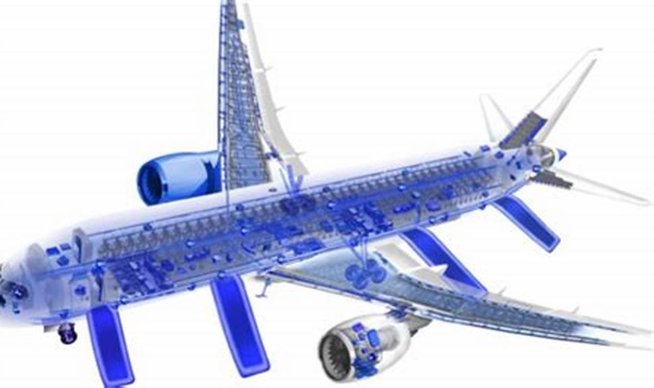 Your Path: Collins Aerospace Bangalore Careers Guide Innovating the Future of Flight with Reliable Aviation Solutions Your Path: Collins Aerospace Bangalore Careers Guide | Innovating the Future of Flight with Reliable Aviation Solutions