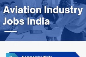 [Indeed] Find Top Aerospace Jobs Now - Hiring Fast! | Innovating the Future of Flight with Reliable Aviation Solutions