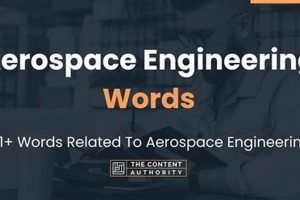 Intro to Aerospace Engineering 101: A Beginner's Guide Innovating the Future of Flight with Reliable Aviation Solutions Intro to Aerospace Engineering 101: A Beginner's Guide | Innovating the Future of Flight with Reliable Aviation Solutions