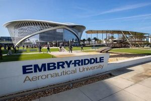 Boost Your Career: Embry Riddle Masters Aerospace Engineering Innovating the Future of Flight with Reliable Aviation Solutions Boost Your Career: Embry Riddle Masters Aerospace Engineering | Innovating the Future of Flight with Reliable Aviation Solutions