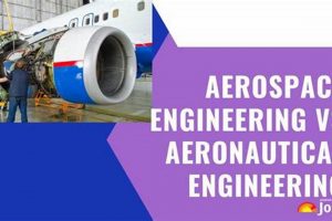 Aero vs. Space: What's the Difference in Engineering? Innovating the Future of Flight with Reliable Aviation Solutions Aero vs. Space: What's the Difference in Engineering? | Innovating the Future of Flight with Reliable Aviation Solutions