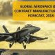 Top Aerospace & Defense Contract Manufacturers: Services & More | Innovating the Future of Flight with Reliable Aviation Solutions