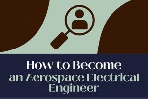 EE to Aerospace Engineer? Can It Be Done? Innovating the Future of Flight with Reliable Aviation Solutions EE to Aerospace Engineer? Can It Be Done? | Innovating the Future of Flight with Reliable Aviation Solutions