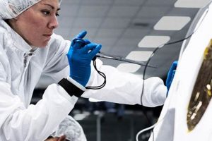 SpaceX Aerospace Engineer Requirements: Your Path Here! Innovating the Future of Flight with Reliable Aviation Solutions SpaceX Aerospace Engineer Requirements: Your Path Here! | Innovating the Future of Flight with Reliable Aviation Solutions