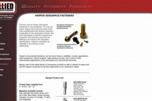 Top Aerospace Fastener Manufacturers in CA: [Your Brand] | Innovating the Future of Flight with Reliable Aviation Solutions