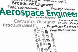 What Aerospace Engineer Means? Skills & Career Innovating the Future of Flight with Reliable Aviation Solutions What Aerospace Engineer Means? Skills & Career | Innovating the Future of Flight with Reliable Aviation Solutions