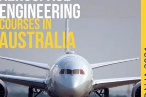 Unlock Aerospace Engineering in Australia: Careers & Study Innovating the Future of Flight with Reliable Aviation Solutions Unlock Aerospace Engineering in Australia: Careers & Study | Innovating the Future of Flight with Reliable Aviation Solutions