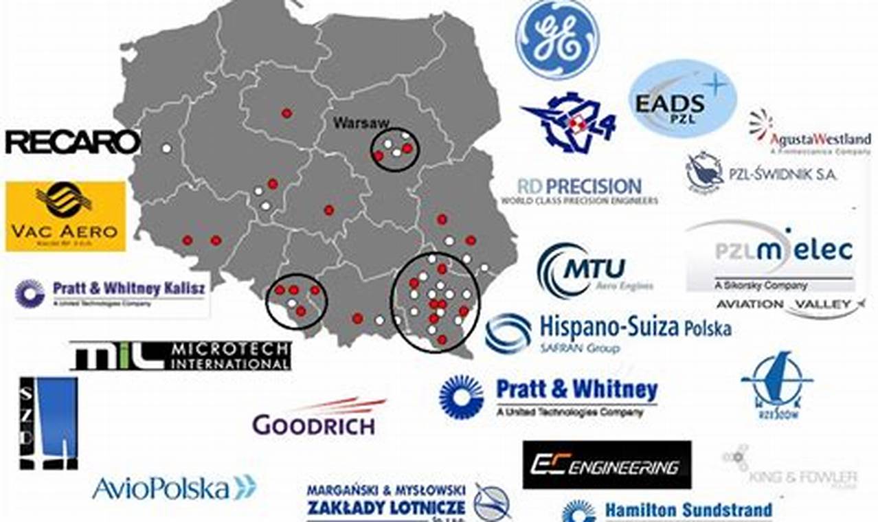 Poland Aerospace Industry: Growth & Opportunities in 2024 Innovating the Future of Flight with Reliable Aviation Solutions Poland Aerospace Industry: Growth & Opportunities in 2024 | Innovating the Future of Flight with Reliable Aviation Solutions
