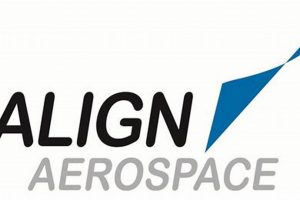 Align Aerospace Careers Innovating the Future of Flight with Reliable Aviation Solutions Align Aerospace Careers | Innovating the Future of Flight with Reliable Aviation Solutions