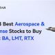 Top Aerospace and Defense Stocks: 2024's Best Buys | Innovating the Future of Flight with Reliable Aviation Solutions