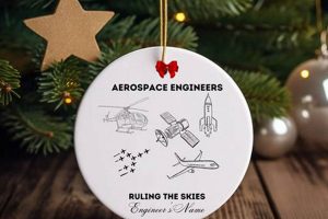 Gift Guide: What to Get an Aerospace Engineer for Christmas - Ideas! | Innovating the Future of Flight with Reliable Aviation Solutions