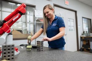 Your Aerospace Career: Wichita, KS Jobs Await! Innovating the Future of Flight with Reliable Aviation Solutions Your Aerospace Career: Wichita, KS Jobs Await! | Innovating the Future of Flight with Reliable Aviation Solutions