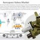 Top Aerospace Valves Manufacturers: Your Source | Innovating the Future of Flight with Reliable Aviation Solutions