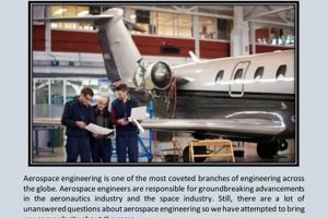 Explore: Aerospace Engineering Career Options Guide+ Innovating the Future of Flight with Reliable Aviation Solutions Explore: Aerospace Engineering Career Options Guide+ | Innovating the Future of Flight with Reliable Aviation Solutions