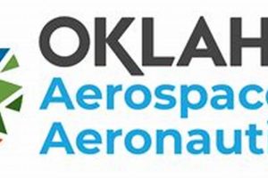 Top Aerospace Companies in Oklahoma City [Guide] | Innovating the Future of Flight with Reliable Aviation Solutions