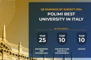 Best QS Aerospace Engineering Ranking: Insights & Guide Innovating the Future of Flight with Reliable Aviation Solutions Best QS Aerospace Engineering Ranking: Insights & Guide | Innovating the Future of Flight with Reliable Aviation Solutions