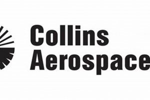 Collins Aerospace 400 Collins Road: The Future of Flight? Innovating the Future of Flight with Reliable Aviation Solutions Collins Aerospace 400 Collins Road: The Future of Flight? | Innovating the Future of Flight with Reliable Aviation Solutions
