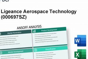 Ligeance Aerospace Tech: Solutions in Aerospace | Innovating the Future of Flight with Reliable Aviation Solutions