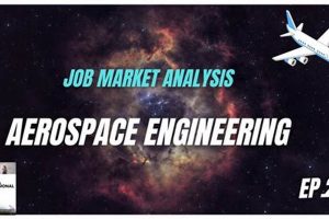 Aerospace Engineering Job Market: Trends & Outlook Innovating the Future of Flight with Reliable Aviation Solutions Aerospace Engineering Job Market: Trends & Outlook | Innovating the Future of Flight with Reliable Aviation Solutions