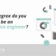 Aerospace Engineer Degree: What You Need & Beyond | Innovating the Future of Flight with Reliable Aviation Solutions