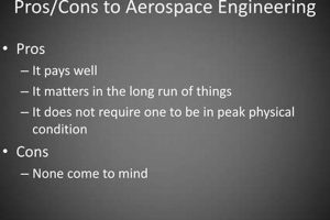 Is Aerospace Engineering Right for You? Pros & Cons Innovating the Future of Flight with Reliable Aviation Solutions Is Aerospace Engineering Right for You? Pros & Cons | Innovating the Future of Flight with Reliable Aviation Solutions