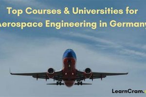 Study MSC Aerospace Engineering in Germany: Your Future Starts Here! Innovating the Future of Flight with Reliable Aviation Solutions Study MSC Aerospace Engineering in Germany: Your Future Starts Here! | Innovating the Future of Flight with Reliable Aviation Solutions