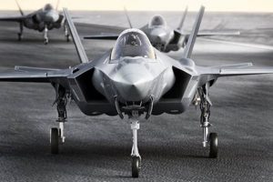 Top Aerospace & Defense Stocks Watchlist: Investing Now | Innovating the Future of Flight with Reliable Aviation Solutions