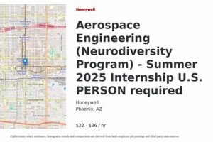 Find Your Aerospace Engineering Jobs in Phoenix, AZ Today! Innovating the Future of Flight with Reliable Aviation Solutions Find Your Aerospace Engineering Jobs in Phoenix, AZ Today! | Innovating the Future of Flight with Reliable Aviation Solutions