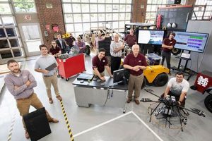 Mississippi State Aerospace Engineering Ranking: Is it Good? Innovating the Future of Flight with Reliable Aviation Solutions Mississippi State Aerospace Engineering Ranking: Is it Good? | Innovating the Future of Flight with Reliable Aviation Solutions