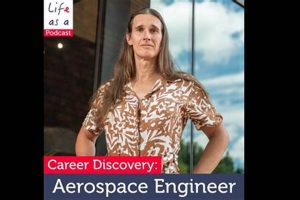 A Day in the Life of an Aerospace Engineer: Career Insights Innovating the Future of Flight with Reliable Aviation Solutions A Day in the Life of an Aerospace Engineer: Career Insights | Innovating the Future of Flight with Reliable Aviation Solutions