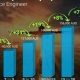 Aerospace Estimator Salary: Keys to Compensation & Beyond | Innovating the Future of Flight with Reliable Aviation Solutions