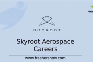 Launch Your Skyroot Aerospace Career {Year} Innovating the Future of Flight with Reliable Aviation Solutions Launch Your Skyroot Aerospace Career {Year} | Innovating the Future of Flight with Reliable Aviation Solutions