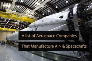 Small Aerospace Companies: Guide & Future Outlook Innovating the Future of Flight with Reliable Aviation Solutions Small Aerospace Companies: Guide & Future Outlook | Innovating the Future of Flight with Reliable Aviation Solutions