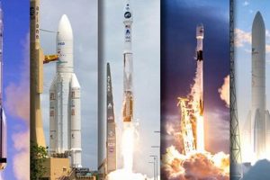 Guide: Elon Musk, Aerospace Engineer | Impact & Lessons Innovating the Future of Flight with Reliable Aviation Solutions Guide: Elon Musk, Aerospace Engineer | Impact & Lessons | Innovating the Future of Flight with Reliable Aviation Solutions