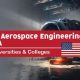 Find Aerospace Jobs Overseas: Your Global Career Awaits | Innovating the Future of Flight with Reliable Aviation Solutions