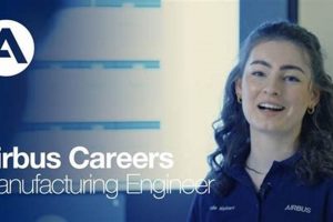 Unlock: Airbus Aerospace Engineer Jobs + Skills Innovating the Future of Flight with Reliable Aviation Solutions Unlock: Airbus Aerospace Engineer Jobs + Skills | Innovating the Future of Flight with Reliable Aviation Solutions