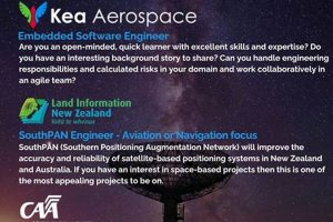 Find Top Aviation & Aerospace Jobs in New Zealand (NZ) Innovating the Future of Flight with Reliable Aviation Solutions Find Top Aviation & Aerospace Jobs in New Zealand (NZ) | Innovating the Future of Flight with Reliable Aviation Solutions