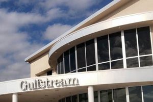 Gulfstream Aerospace Corporation 500 Gulfstream Rd Savannah Ga 31408 Innovating the Future of Flight with Reliable Aviation Solutions Gulfstream Aerospace Corporation 500 Gulfstream Rd Savannah Ga 31408 | Innovating the Future of Flight with Reliable Aviation Solutions