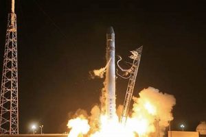 SpaceX Engineer Salary: How Much Do Aerospace Experts Make? | Innovating the Future of Flight with Reliable Aviation Solutions