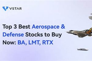 Investing in Aerospace Stocks: Your Flight to Profit | Innovating the Future of Flight with Reliable Aviation Solutions
