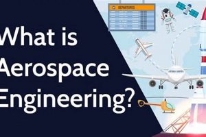 The Basics of Aerospace Engineering: A Beginner's Guide Innovating the Future of Flight with Reliable Aviation Solutions The Basics of Aerospace Engineering: A Beginner's Guide | Innovating the Future of Flight with Reliable Aviation Solutions