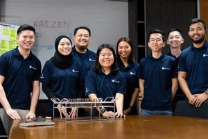 Launch Your Future: Aerospace Careers Singapore Guide Innovating the Future of Flight with Reliable Aviation Solutions Launch Your Future: Aerospace Careers Singapore Guide | Innovating the Future of Flight with Reliable Aviation Solutions