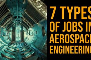 Locations: Where to Find Aerospace Engineering Jobs + Tips Innovating the Future of Flight with Reliable Aviation Solutions Locations: Where to Find Aerospace Engineering Jobs + Tips | Innovating the Future of Flight with Reliable Aviation Solutions