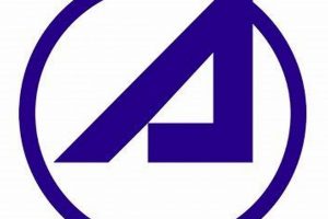 Before & After: The Aerospace Corporation Reviews [2024] | Innovating the Future of Flight with Reliable Aviation Solutions