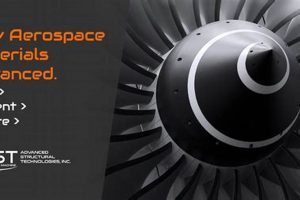 Advanced Aerospace Materials & Technologies of the Future Innovating the Future of Flight with Reliable Aviation Solutions Advanced Aerospace Materials & Technologies of the Future | Innovating the Future of Flight with Reliable Aviation Solutions