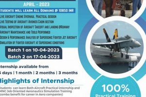Launch Your Career: Aerospace Companies Internship Await! | Innovating the Future of Flight with Reliable Aviation Solutions