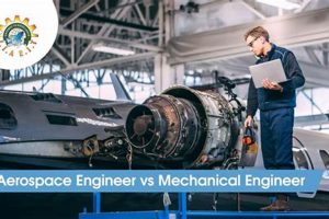 Aerospace Engineer Salary: Mech vs Aero Eng + More! | Innovating the Future of Flight with Reliable Aviation Solutions