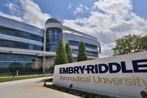 Explore: Embry Riddle Aerospace Engineering Degree + Jobs Innovating the Future of Flight with Reliable Aviation Solutions Explore: Embry Riddle Aerospace Engineering Degree + Jobs | Innovating the Future of Flight with Reliable Aviation Solutions