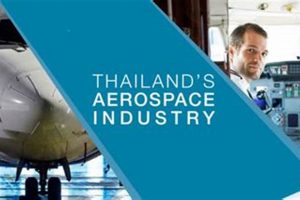 Thailand Aerospace Industry: Future & Growth in the East Innovating the Future of Flight with Reliable Aviation Solutions Thailand Aerospace Industry: Future & Growth in the East | Innovating the Future of Flight with Reliable Aviation Solutions